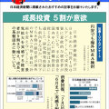 日本経済新聞MORI・MORIニュース　96号です。