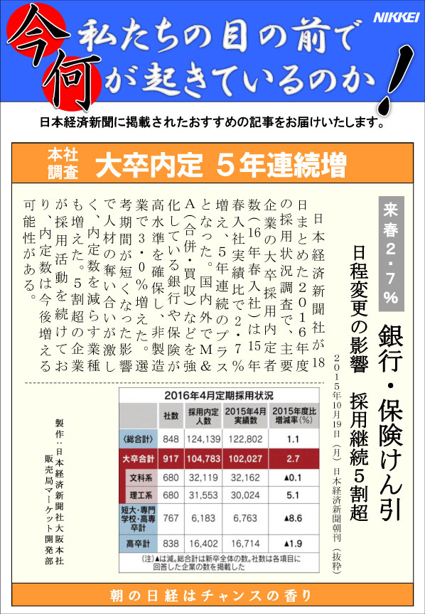 日本経済新聞MORI・MORIニュース　112号です。